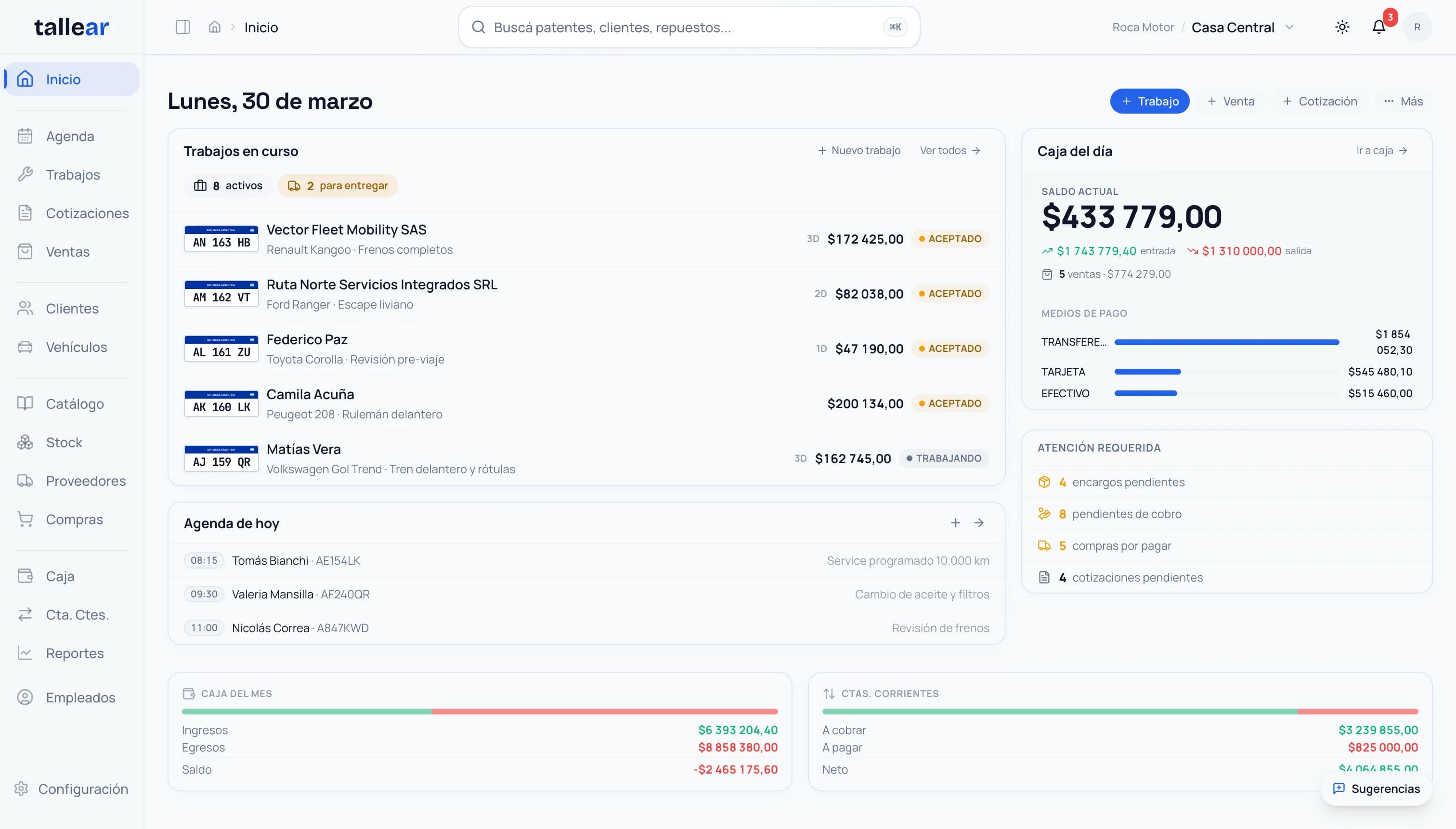 Dashboard de Tallear — trabajos en curso, caja del día, agenda y métricas