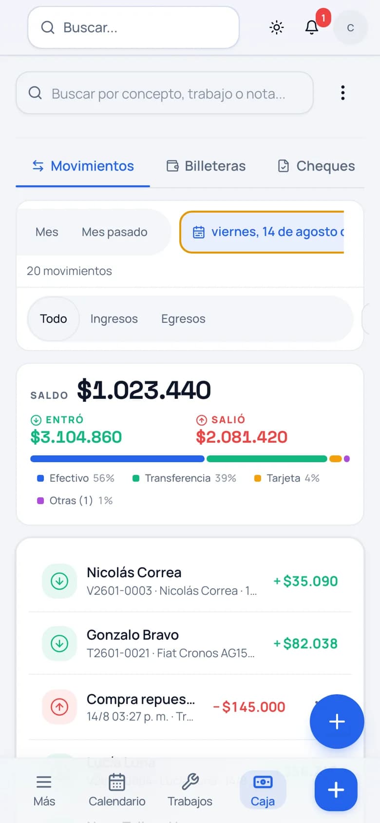 La caja del taller en el celular.